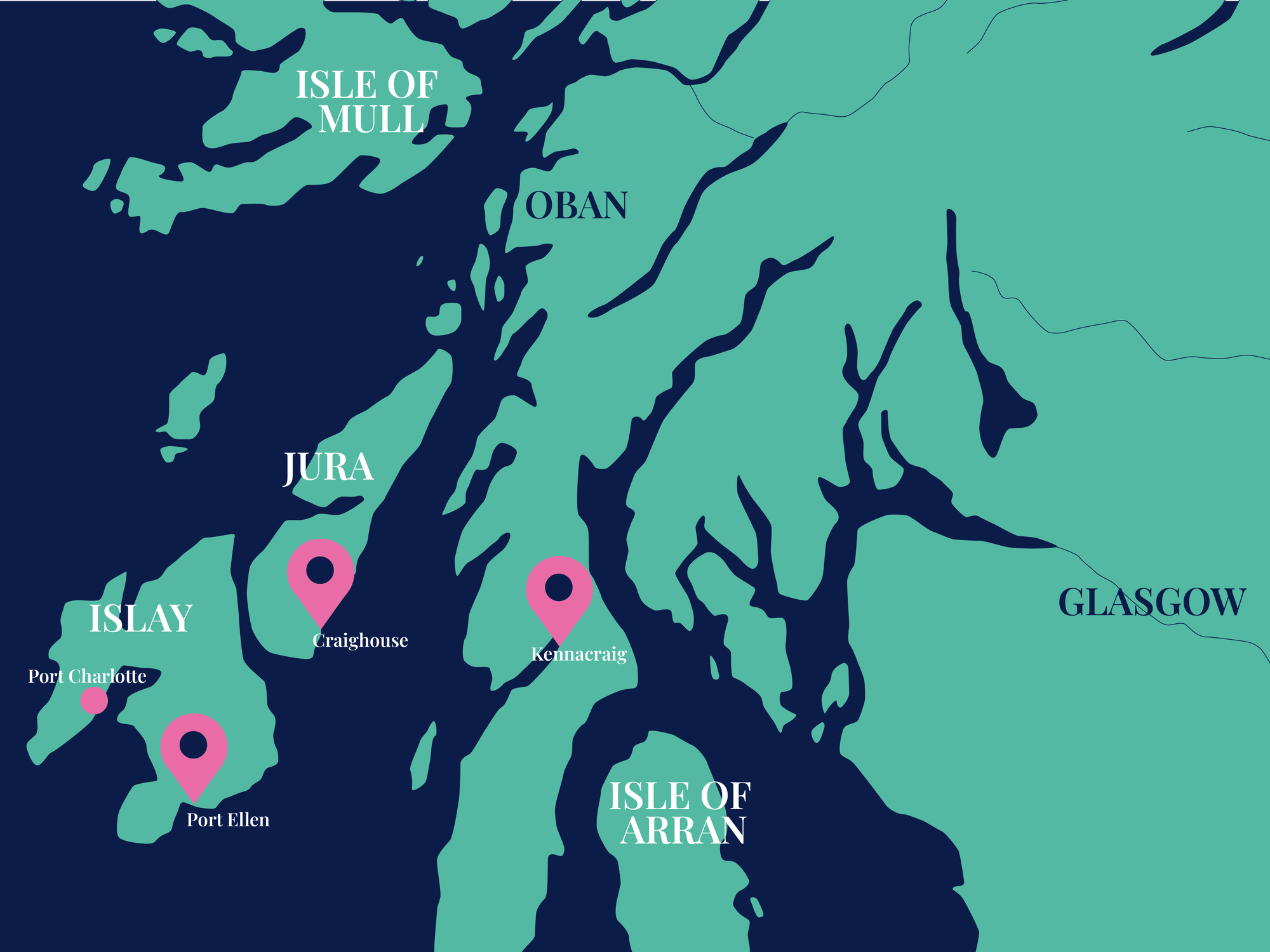 A map of the west of Scotland showing the locations of Kennacraig, Craighouse, Port Ellen and Port Charlotte.